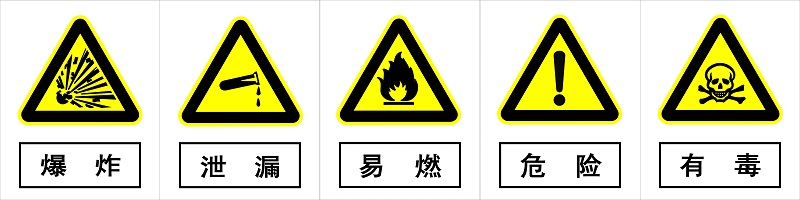 化学品/危险品安全警示标签标识